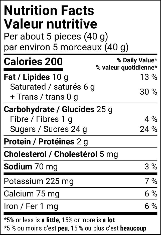 Milk Chocolate Strawberries nutrition facts