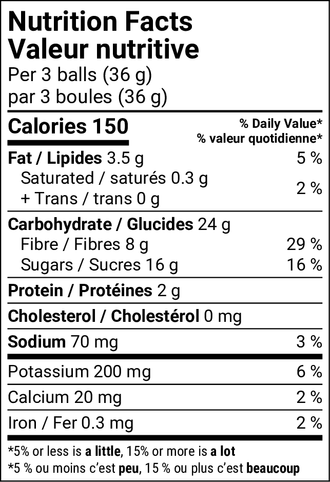 Pistachio Date Bites nutrition facts