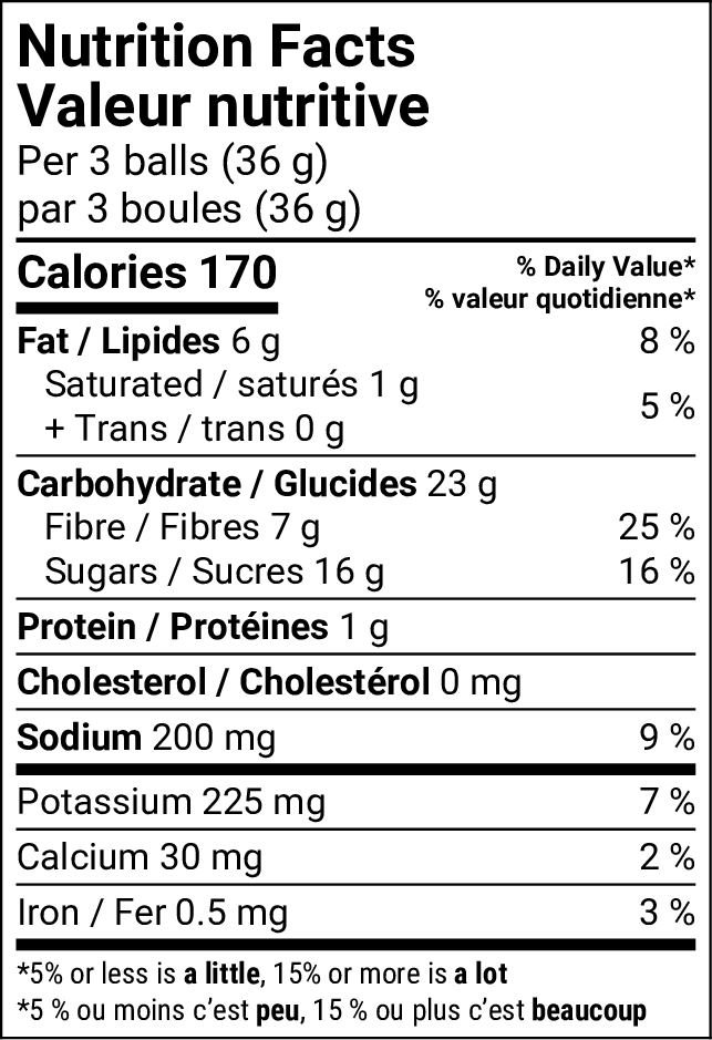 Peanut Date Bites nutrition facts