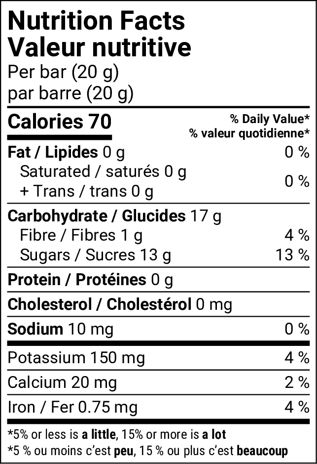 Nutrition facts for Frux Mango & Pineapple Fruit Strips 100g