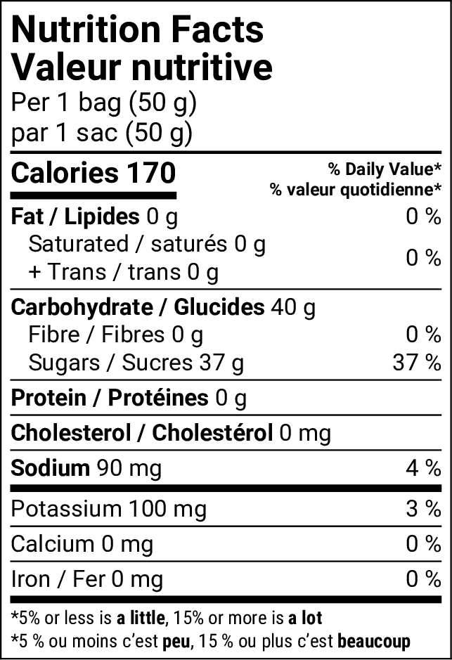 Nutrition facts for Frux Mixed Fruit Bears 50g