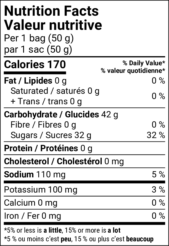 Tropical Fruit Bears nutrition facts