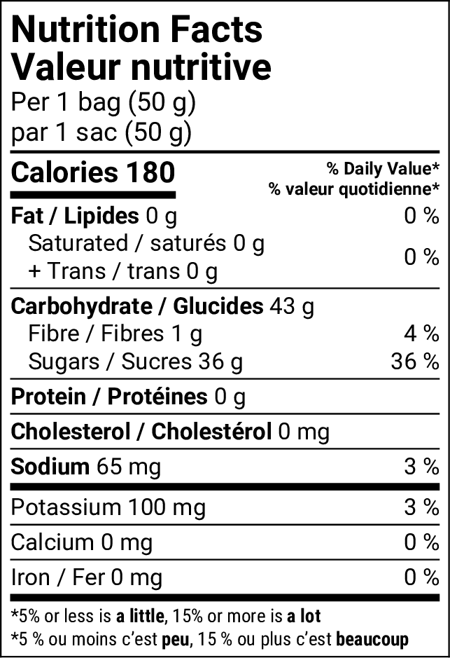 Nutrition facts for Frux Sour Fruit Bears 50g
